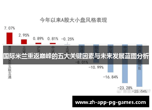 国际米兰重返巅峰的五大关键因素与未来发展蓝图分析 国际米兰重返巅峰的五大关键因素与未来发展蓝图分析