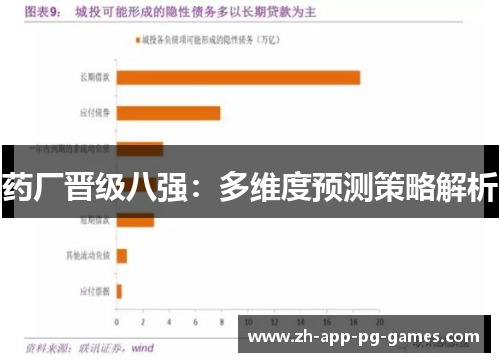 药厂晋级八强:多维度预测策略解析 药厂晋级八强:多维度预测策略解析