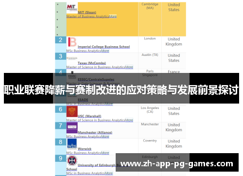 职业联赛降薪与赛制改进的应对策略与发展前景探讨 职业联赛降薪与赛制改进的应对策略与发展前景探讨