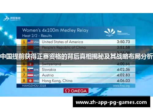中国提前获得正赛资格的背后真相揭秘及其战略布局分析 中国提前获得正赛资格的背后真相揭秘及其战略布局分析