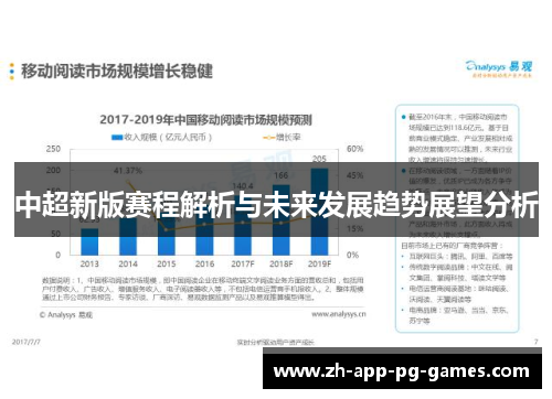中超新版赛程解析与未来发展趋势展望分析 中超新版赛程解析与未来发展趋势展望分析