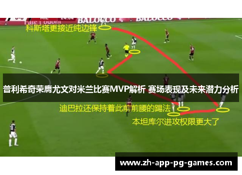 普利希奇荣膺尤文对米兰比赛MVP解析 赛场表现及未来潜力分析 普利希奇荣膺尤文对米兰比赛MVP解析 赛场表现及未来潜力分析