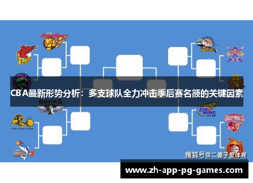 CBA最新形势分析:多支球队全力冲击季后赛名额的关键因素 CBA最新形势分析:多支球队全力冲击季后赛名额的关键因素
