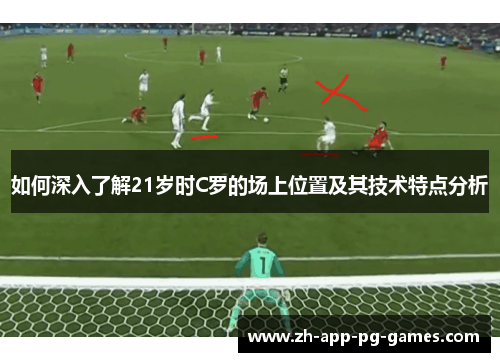 如何深入了解21岁时C罗的场上位置及其技术特点分析