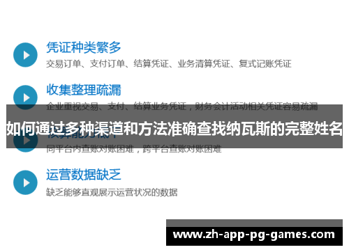 如何通过多种渠道和方法准确查找纳瓦斯的完整姓名