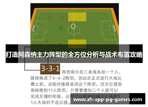 打造阿森纳主力阵型的全方位分析与战术布置攻略