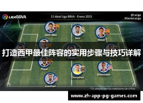 打造西甲最佳阵容的实用步骤与技巧详解