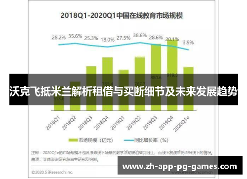 沃克飞抵米兰解析租借与买断细节及未来发展趋势 沃克飞抵米兰解析租借与买断细节及未来发展趋势