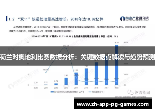 荷兰对奥地利比赛数据分析：关键数据点解读与趋势预测