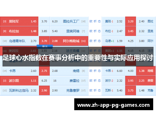 足球心水指数在赛事分析中的重要性与实际应用探讨