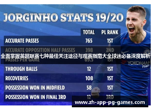 全面掌握英超联赛七种最佳关注途径与观赛指南大全球迷必备深度解析