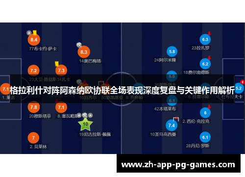 格拉利什对阵阿森纳欧协联全场表现深度复盘与关键作用解析 格拉利什对阵阿森纳欧协联全场表现深度复盘与关键作用解析