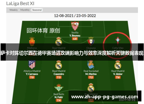 萨卡对阵切尔西在德甲赛场进攻端影响力与效率深度解析关键数据表现 萨卡对阵切尔西在德甲赛场进攻端影响力与效率深度解析关键数据表现